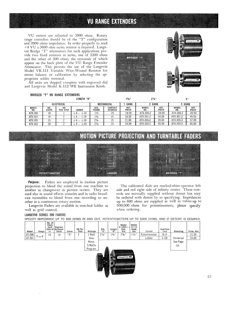 Материалы по трансформаторам = transformers info Sik6r10