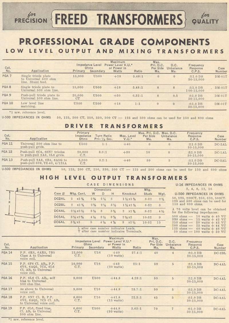 Материалы по трансформаторам = transformers info Uiz3h10