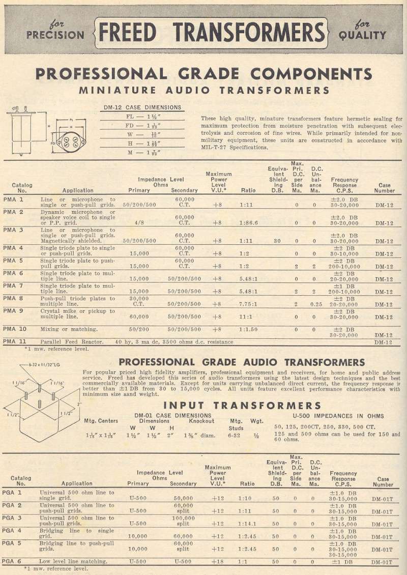 Материалы по трансформаторам = transformers info W3ajl10