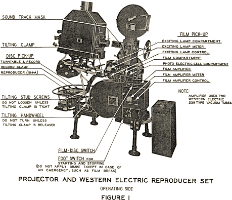 Материалы по Western Electric info We-fig10
