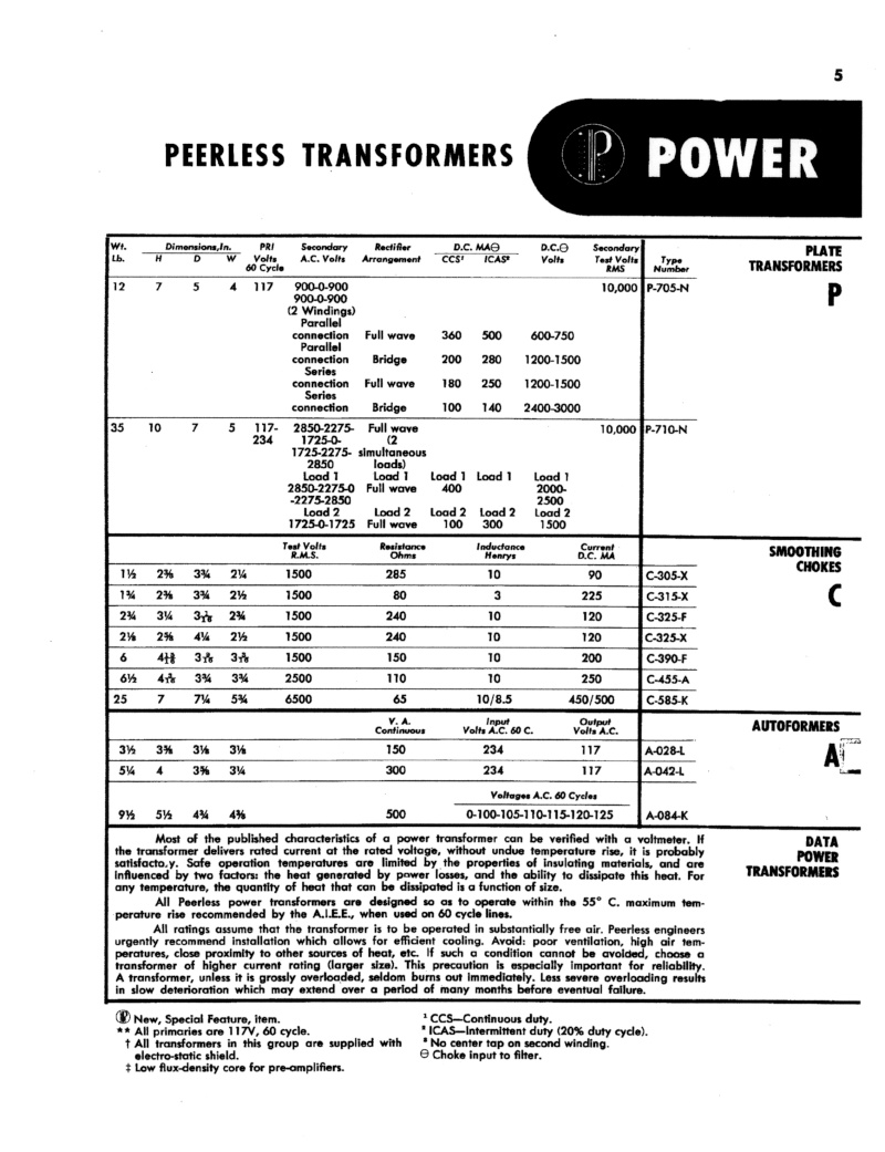 Материалы по трансформаторам = transformers info Ykevc10