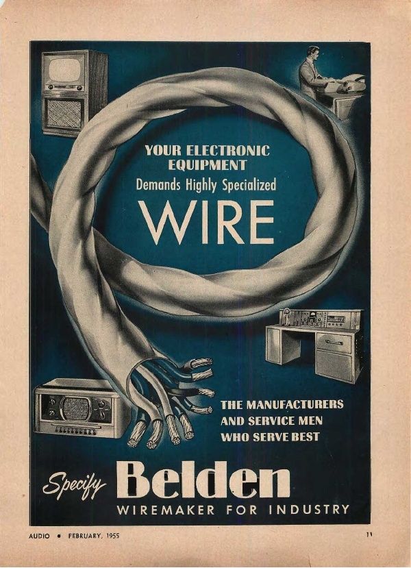 Wires Провода Z3daw10