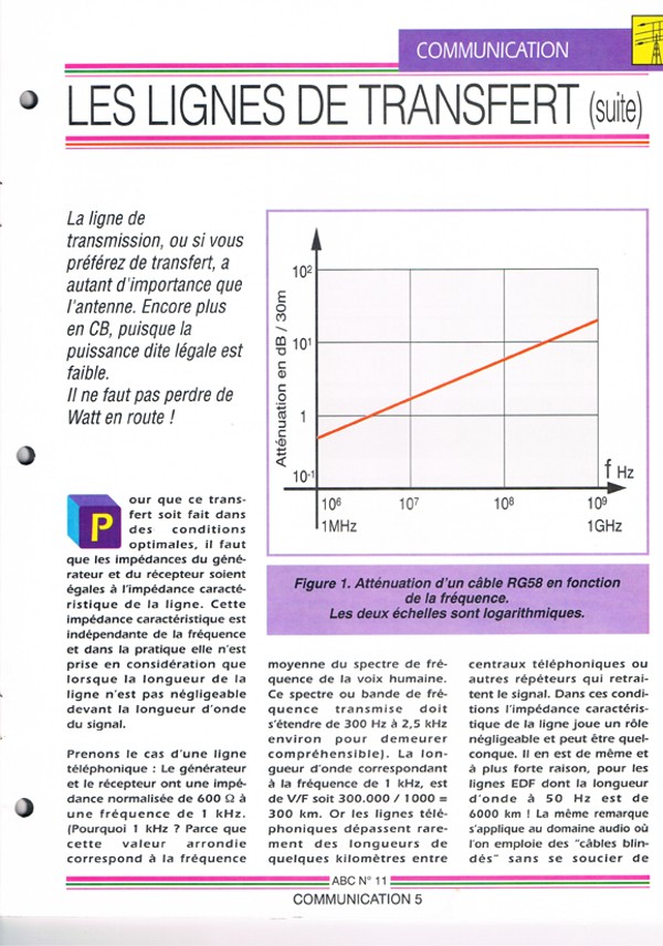 Tag archive sur La Planète Cibi Francophone - Page 2 Abc_de45