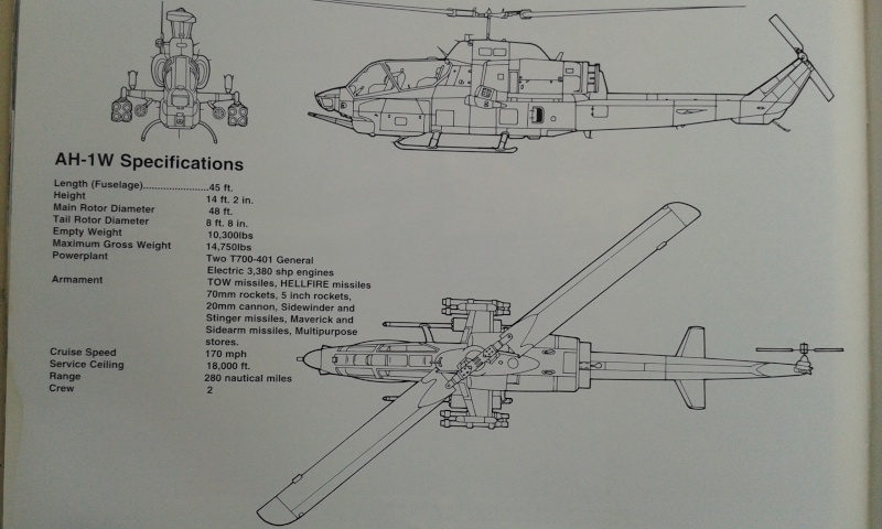 AH-1W Super Cobra Italeri 35e - Page 2 20151048