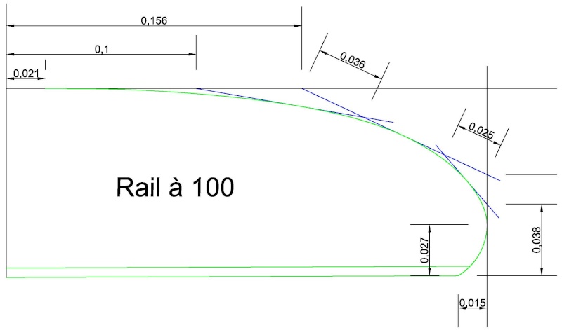 Slalom high wind (5.7 et 5.0 m2) et medium wind (7.1 m2) - Page 2 Rails_12