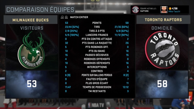 Toronto Raptors - Page 3 Nba_2k65