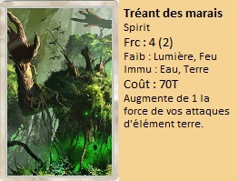 Liste des cartes Illusion Tryant11