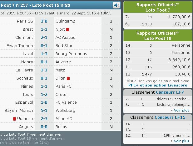 LF 7 N°237 - Validation avant le mardi 22 sept. 2015 ( 3 fois le 6 pour un gain de 321 € 30) 23713