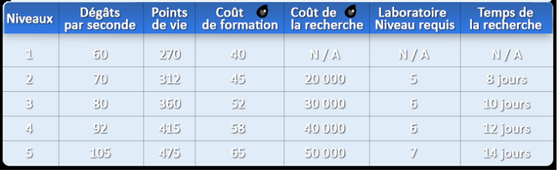 [TROUPE NOIRE] Chevaucheur de cochon Couts_11