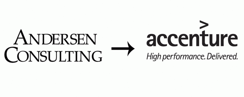 mampir,Logo Termahal didunia ! Accent10