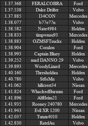  FM6 - V8 Series XI - R1 Sonoma Full Lobby210