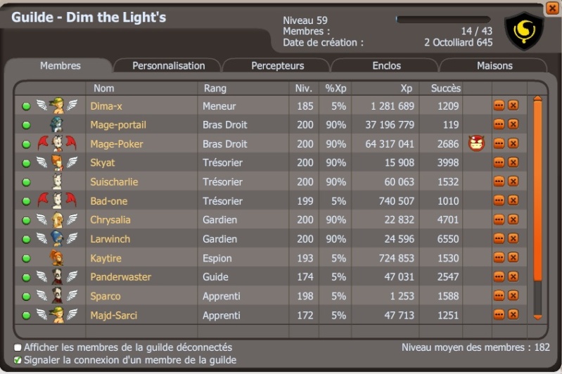 [Accepte]Candidature Dim the Light's  Guilde10