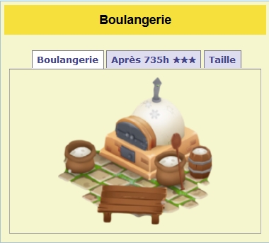 Le catalogue Screen89