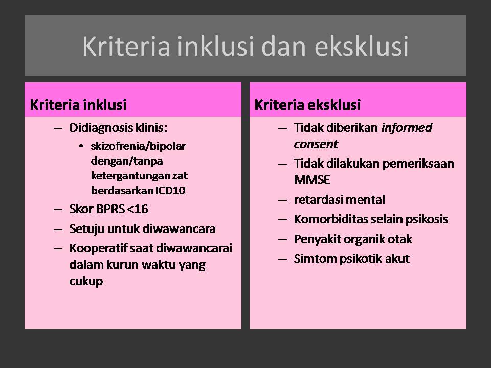 Perceived Reasons for and Consequences of Substance Abuse Among Patients With Psychosis Slide111