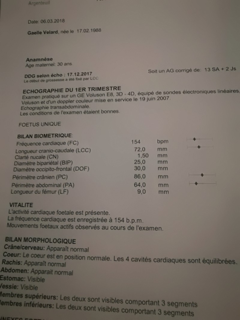 Septembrette Octobrette - Page 4 20180311