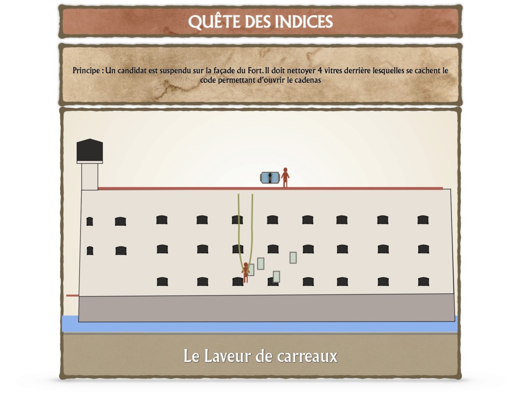 Débat ÉPREUVES ET AVENTURES (Nouvelles idées, Modifications...) - Fort Boyard 2023 Laveur10