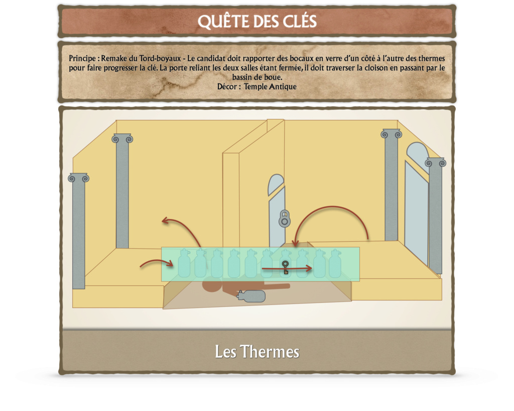 Débat ÉPREUVES ET AVENTURES (Nouvelles idées, Modifications...) - Fort Boyard 2021 - Page 3 Therme10