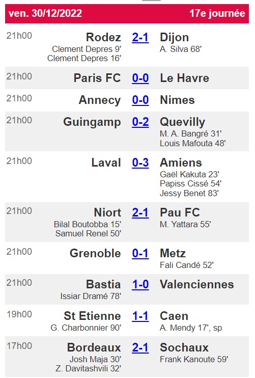17e journée de Ligue 2 BKT : Annecy - Nîmes  C0120610