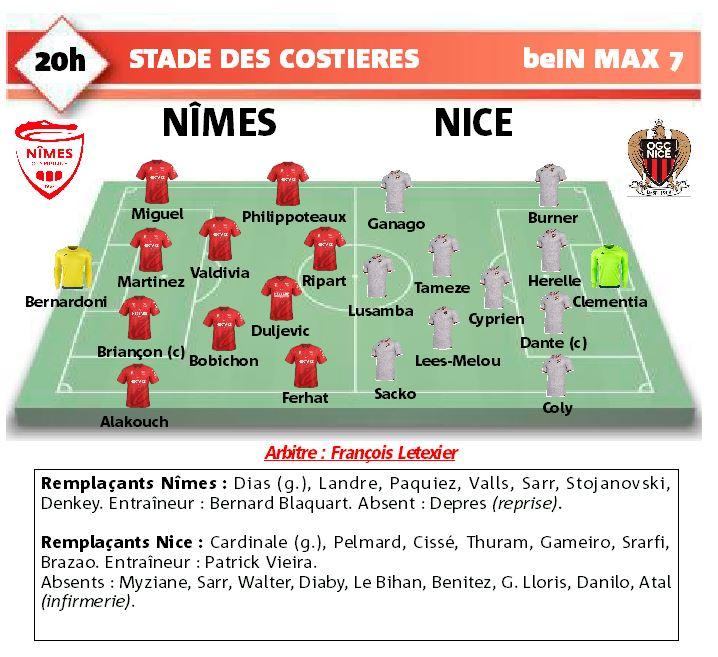 Ligue 1 - Saison 2019-2020 - 2e journée - Nîmes Olympique / OGC Nice  - Page 2 D41dbf10