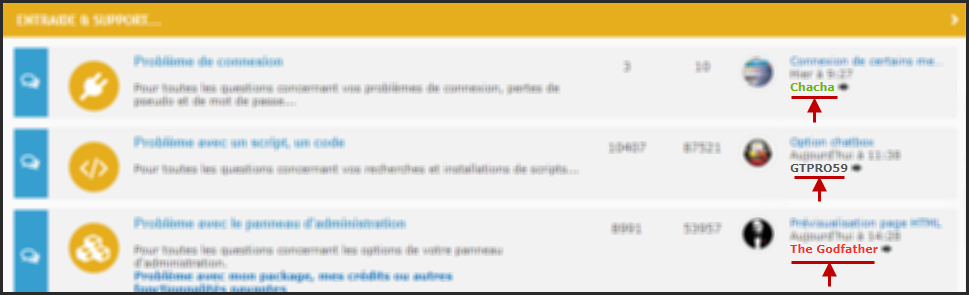 Nom d'utilisateur non cliquable pour les invités 03-07-10