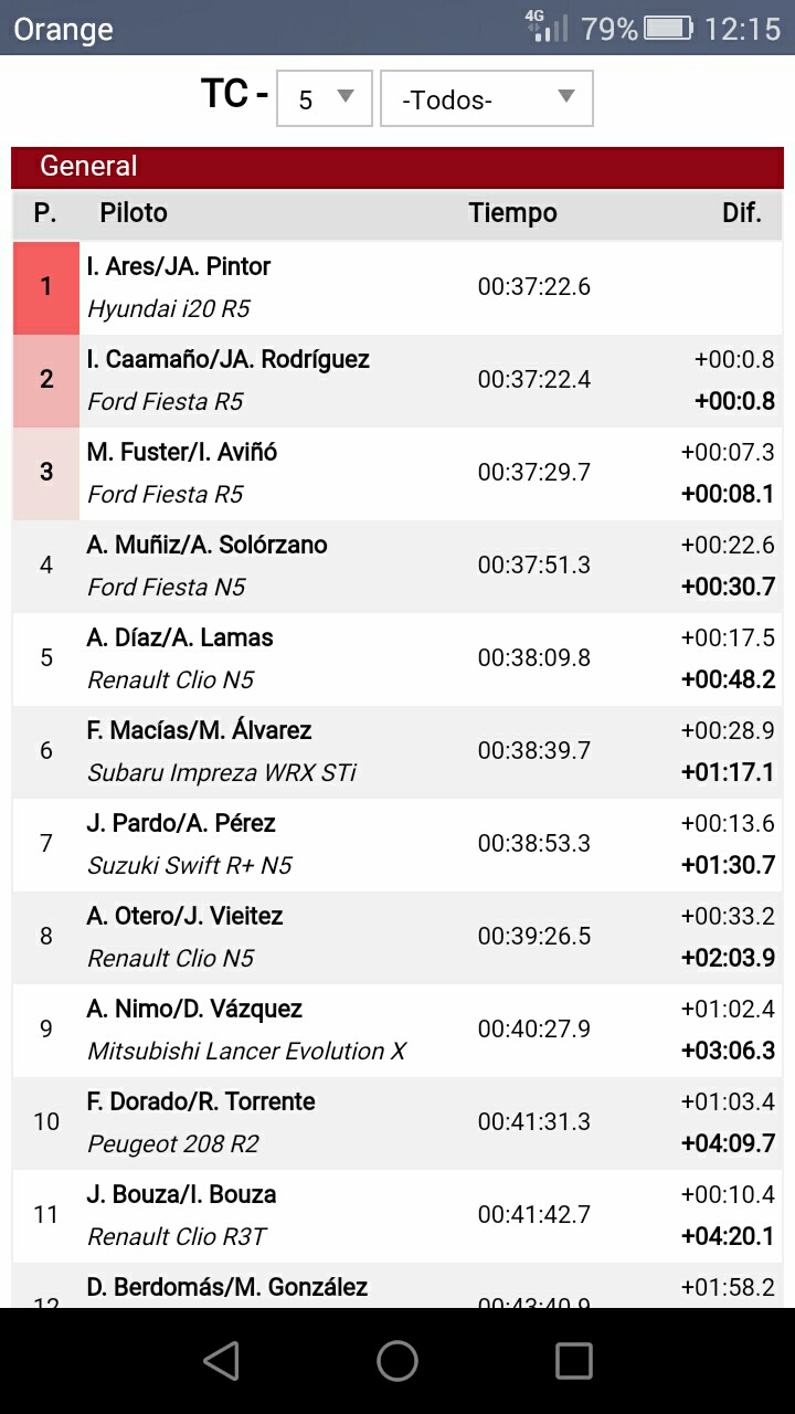 latulasport - CERA: 24º Rali do Cocido [16-17 Marzo] - Página 3 20180310