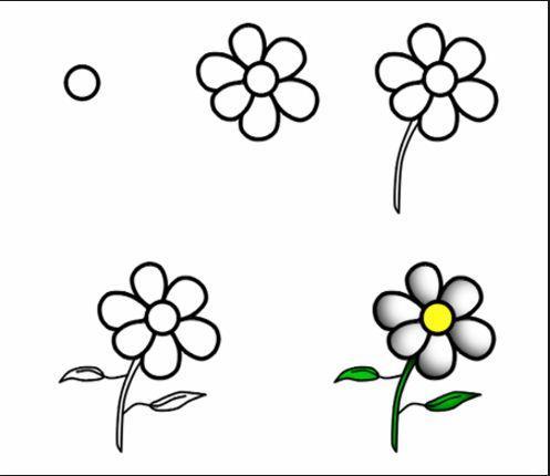 طريقة رسم الزهور في 3 خطوات بسيطة Screen18
