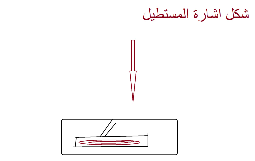 المستطيلات و المسطيل المنفرد Sans_t24