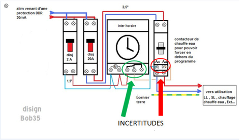 Branchement horloge sur chauffe-eau