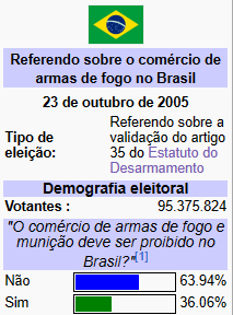 Massacres em escolas: A maioria são homens? - Página 4 Refere10