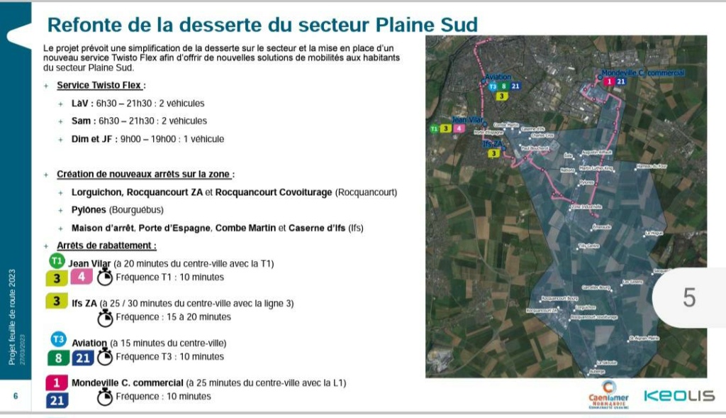 Reseau Twisto - Rentrée 2023-2024 - Page 2 Receiv35