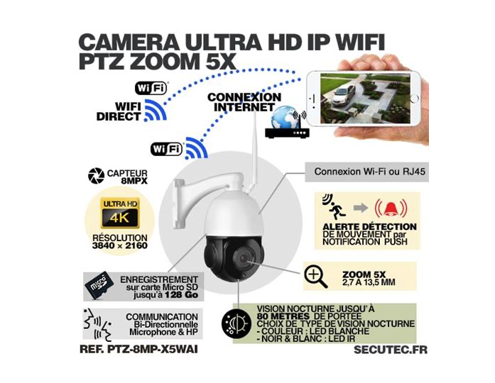 CaM  -  PTZ-8MP-X5WAI  -  °°°°°°  -  Caméra PTZ intelligente 4K UHD IP WiFi Ptz-8m11