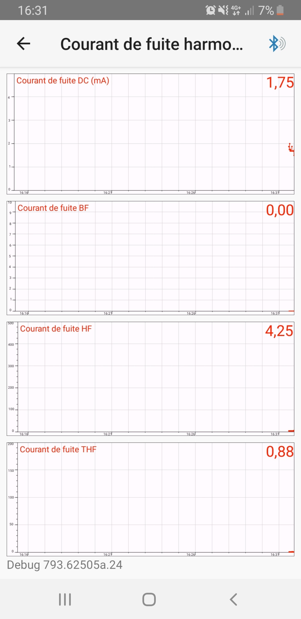 Diagnostiquer et réparer « charge batterie impossible » de Zoé sur installation domestique - Page 2 Screen11