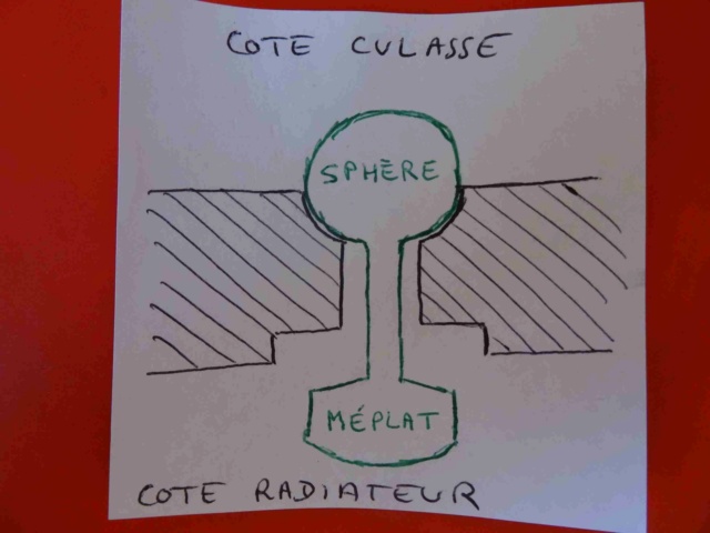 mf50b - Question sur CALORSTAT refroidissement moteur (MF50B) Dsc06011