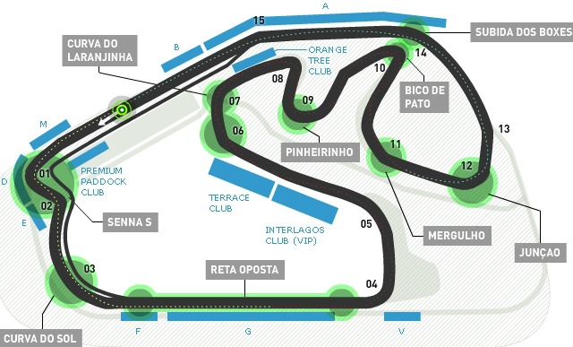 Porra F1 Brasil 2021 Gp_bra10