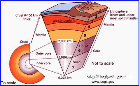 Le Qur'ān : infaillibilité scientifique - Page 2 Earth_12