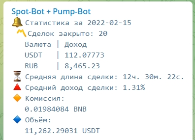 A-Bot | Бесплатный спотовый бот для алгоритмической мультивалютной торговли на бирже Binance - Страница 3 Screen70