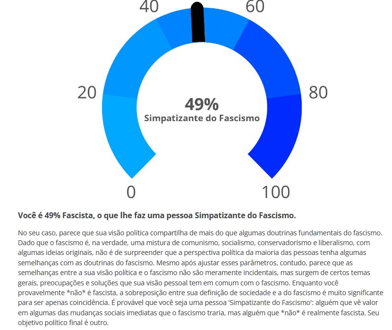 Quão fascista você é? Captur31