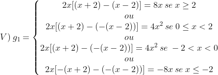 Gráfico função modular Png10