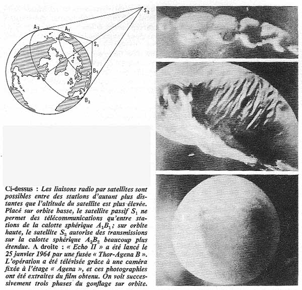 Les dates importantes - Outstanding space events - Page 11 003410