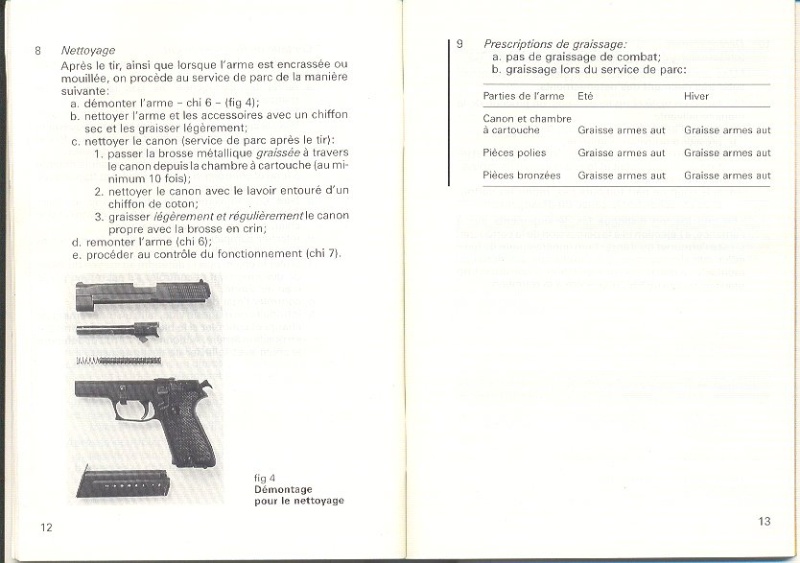 Les pistolets, Armée suisse, règlement P1010