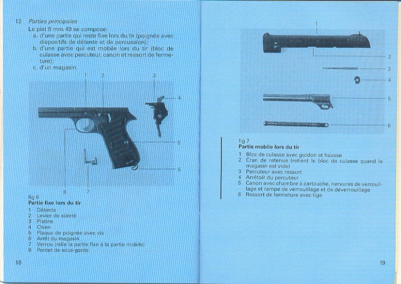 Les pistolets, Armée suisse, règlement P1310