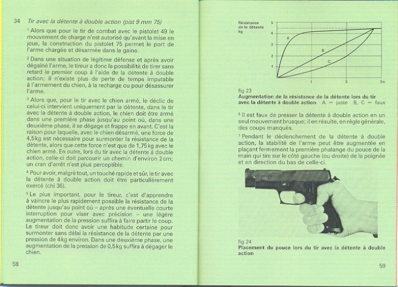 Les pistolets, Armée suisse, règlement P3610