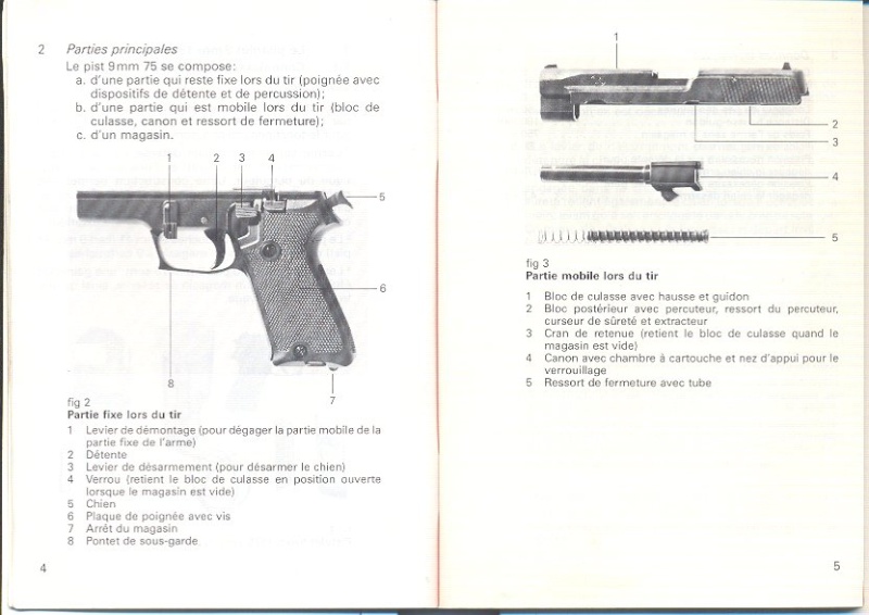 Les pistolets, Armée suisse, règlement P610