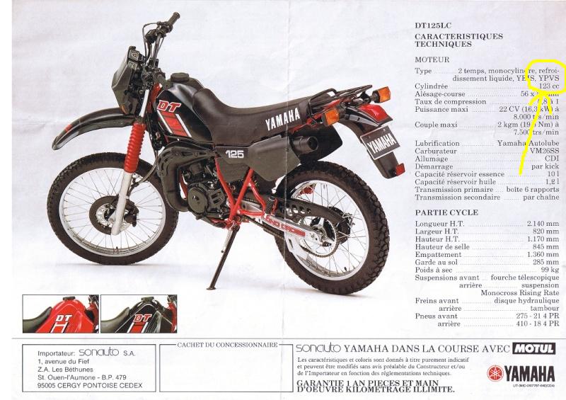 lien pour achat de pices dtachs yamaha DT125LC (1HR) Cci00011