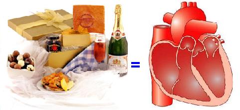 أنماط الغذاء  تخفف من خطر الإصابة بأمراض القلب Hart110