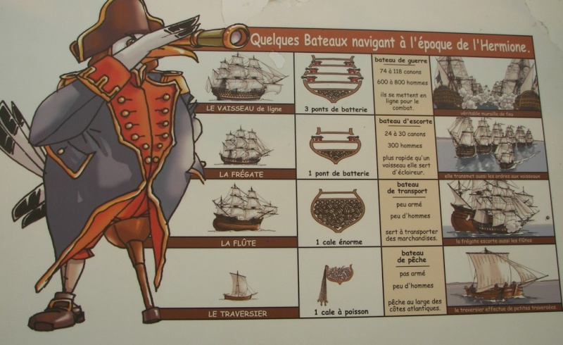B Hermione, reconstruction de la frégate de La Fayette et sa traversée vers les Etats Unis et suivants (sujet ouvert) Ganara13