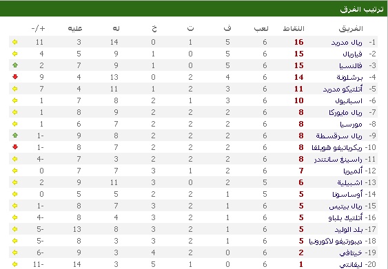 La liga de espana Ffff_b10