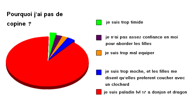 jdr