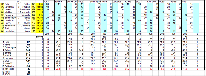 [TD-2007] Résultats du Tiercé des Duels - Page 5 Td_gp110