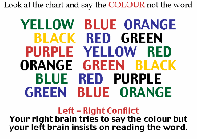 left-right conflict 4_brai10